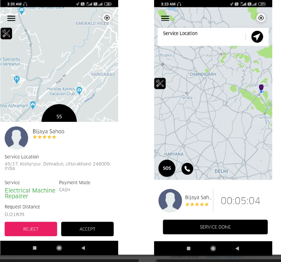 digiOmega-Service Details