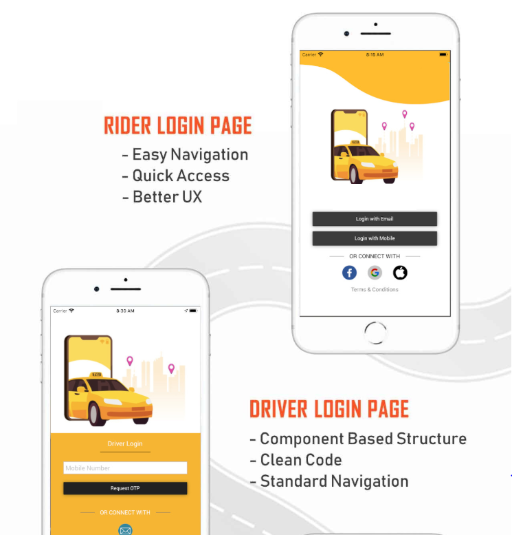 digiOmega-Service Details
